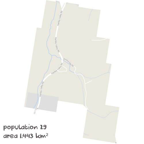 Economics Tutoring Near Me